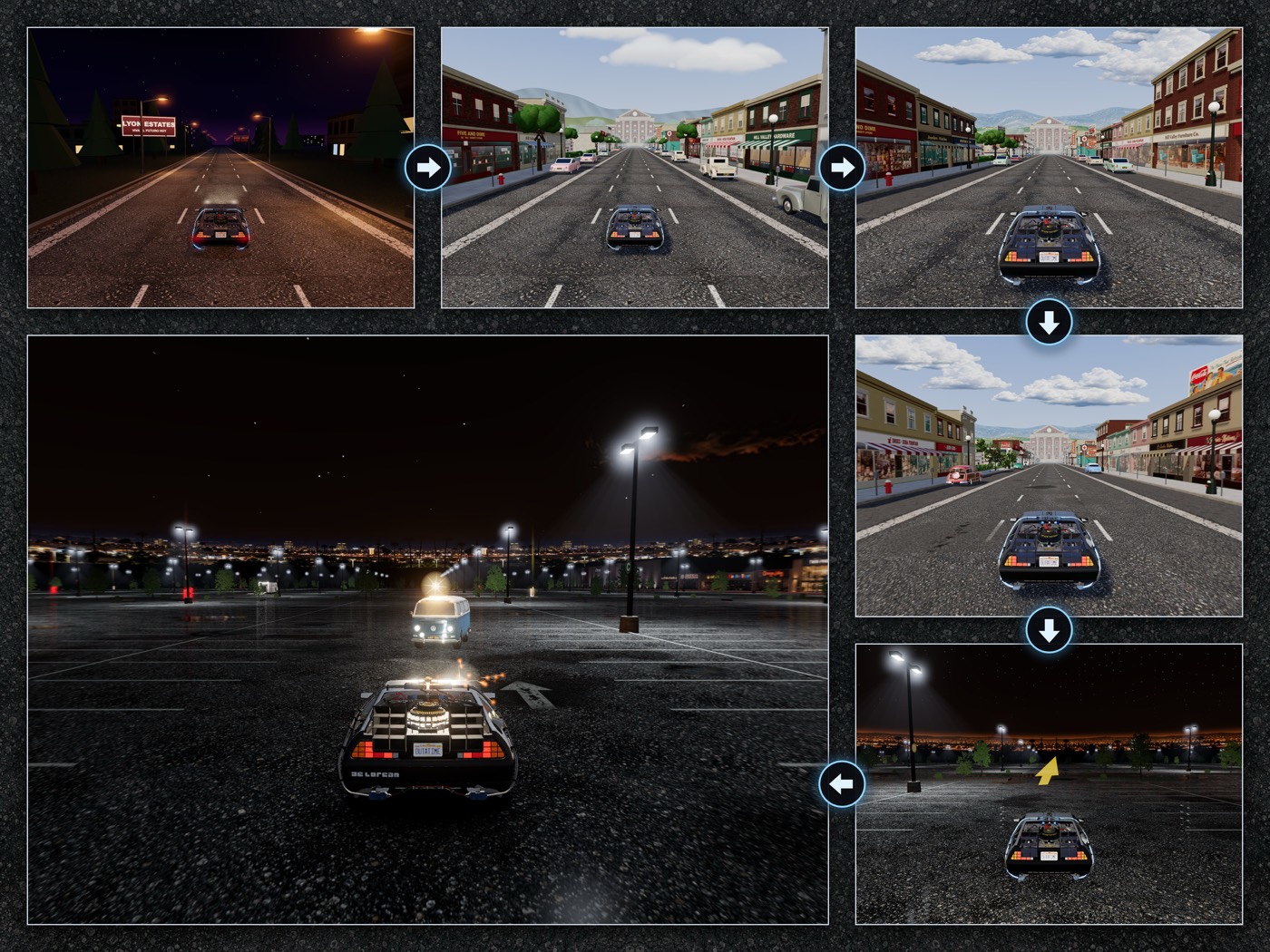 Evolution of the game